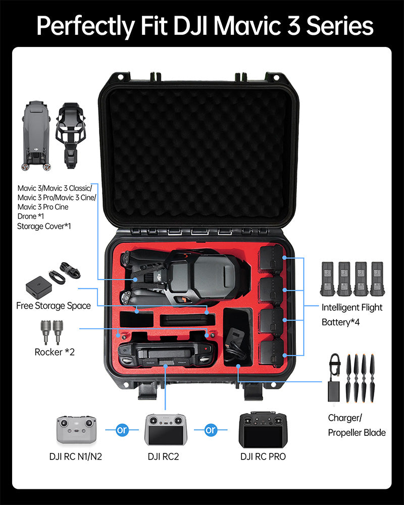 LKTOP Mavic 3 Series Hard Case for DJI Mavic 3/Mavic 3 Classic/Mavic 3 Pro/Mavic 3 Cine/Mavic 3 Pro Cine Drone, Waterproof Carrying Case for DJI Mavic 3 Fly More Combo Accessories (15×12×7 In)