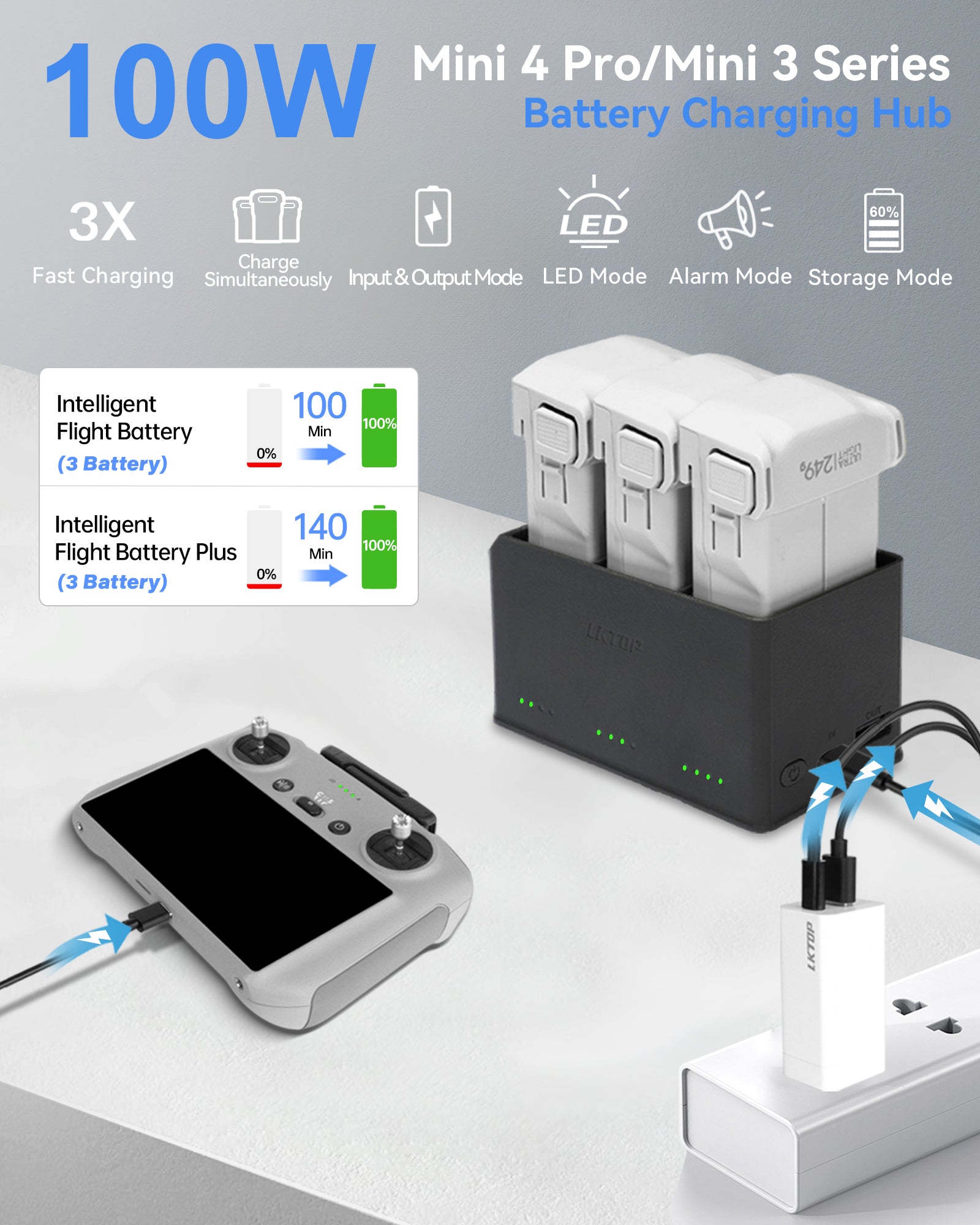 LKTOP 100W Mini 4 Pro/Mini 3 Series Battery Charging Hub