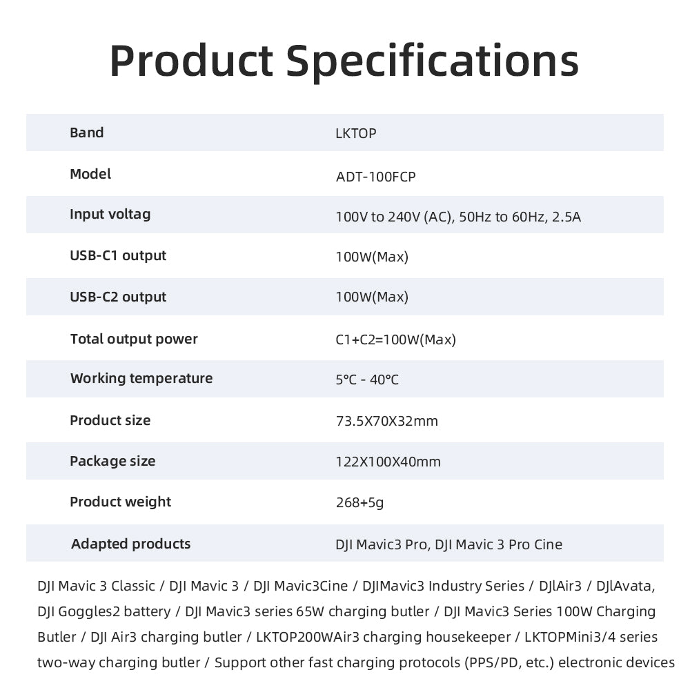 lktop 100W USB-C Power Adapter