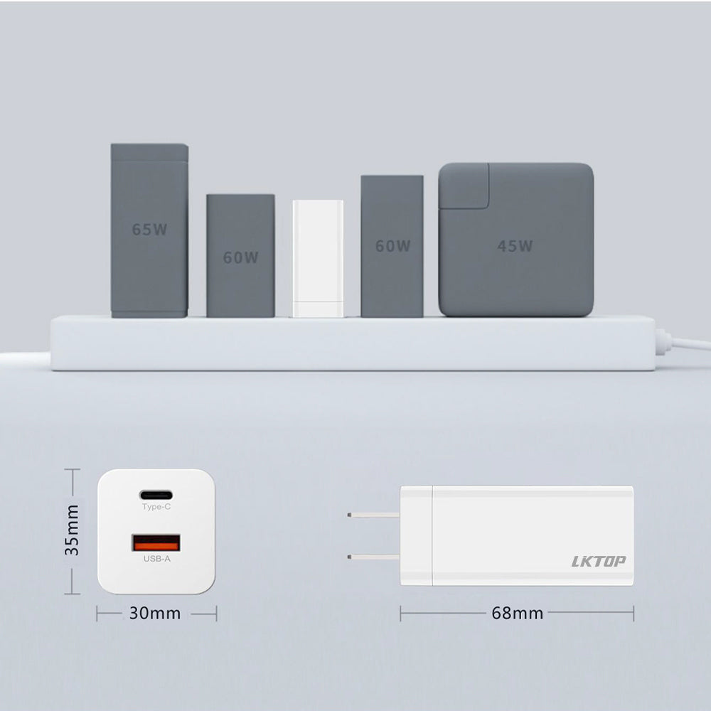 LKTOP 65W Gallium Nitride Super Fast Charging USB-C charger